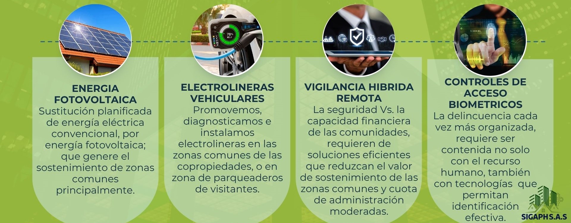 Servicios Tecnológicos con IA